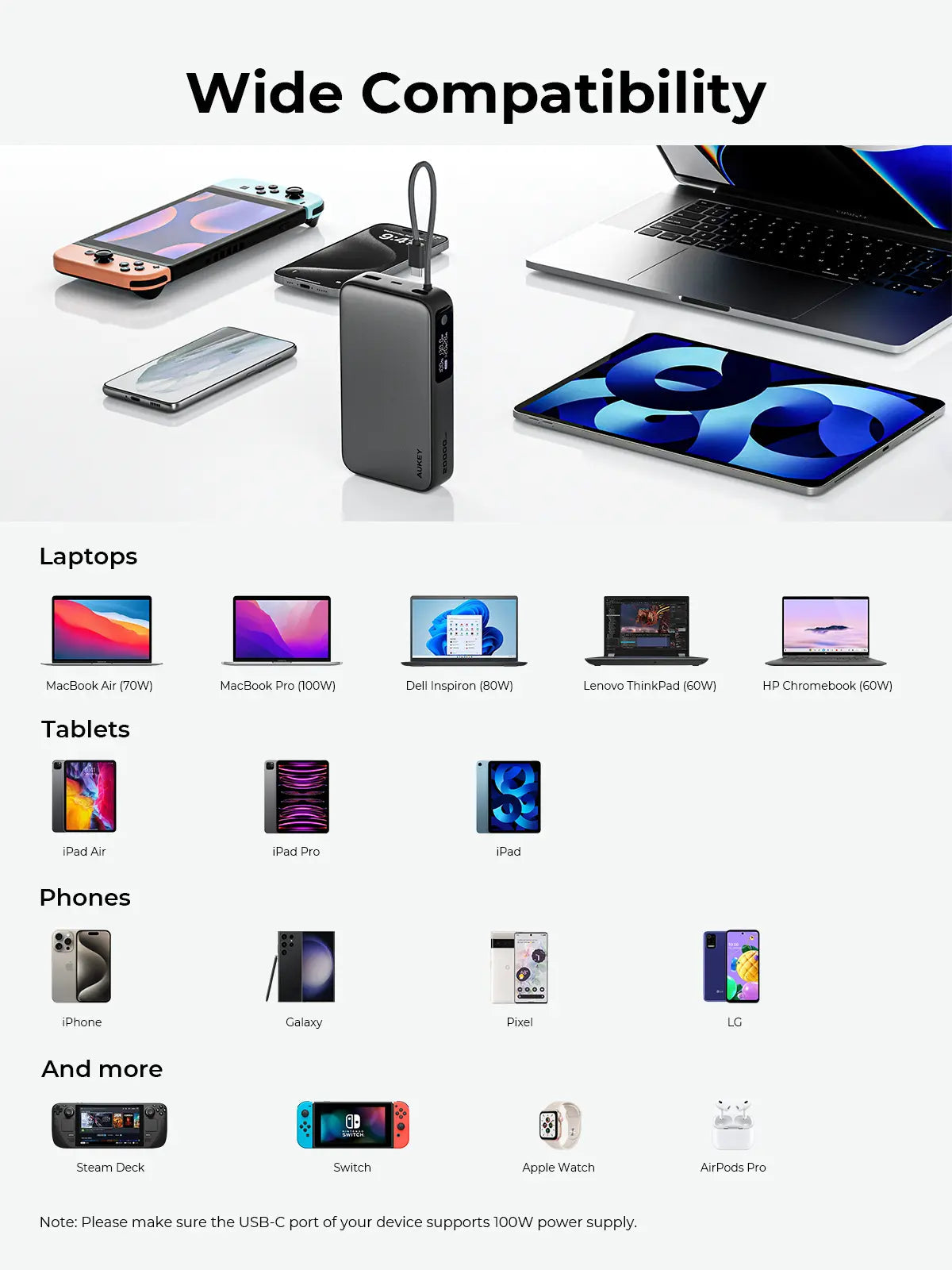 Aukey Spark Sling 20000 Compact Fast Charging Power Bank with Built-in USB-C Cable (PB-Y48)