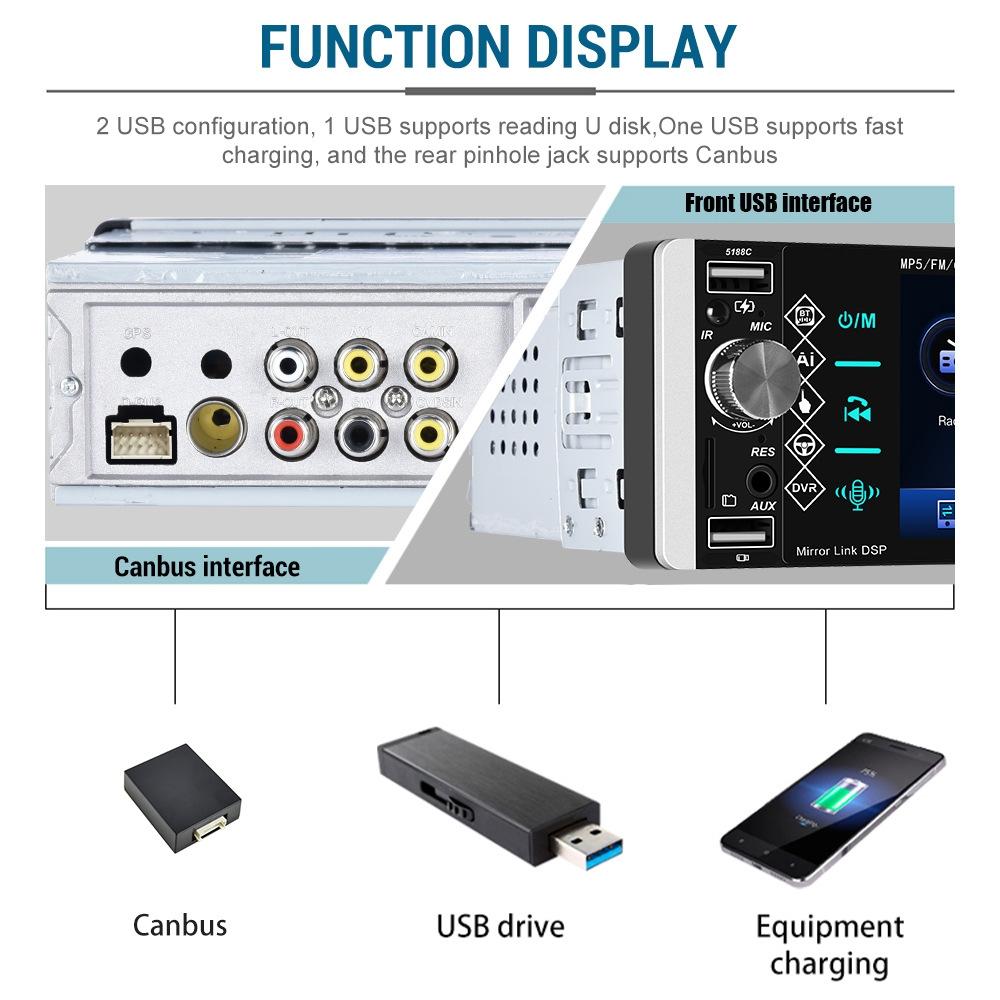 5.1 Inch Ips Capacitive Carplay Player - Single Button Control