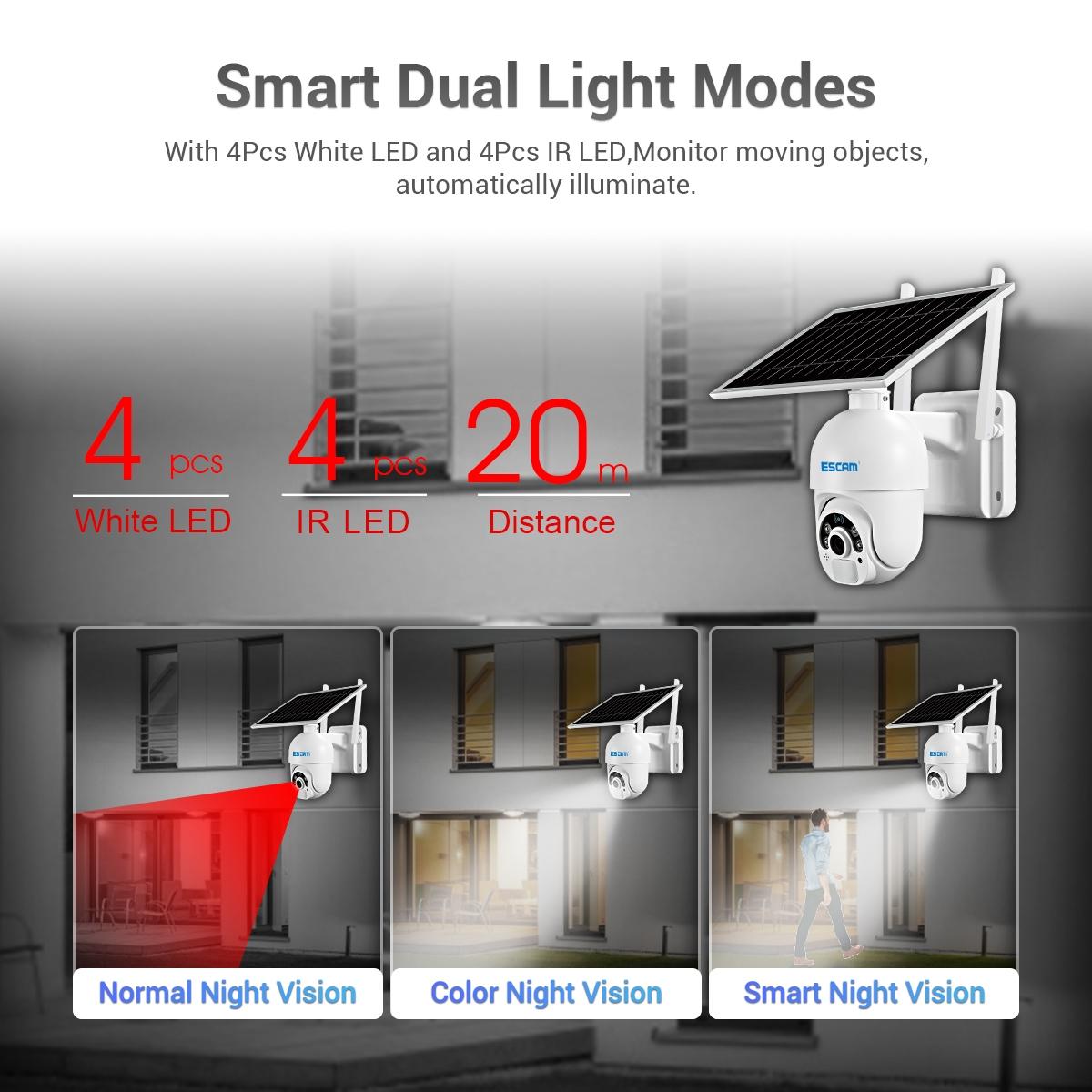 1080P Solar Wifi Camera With Motion Detection & Night Vision
