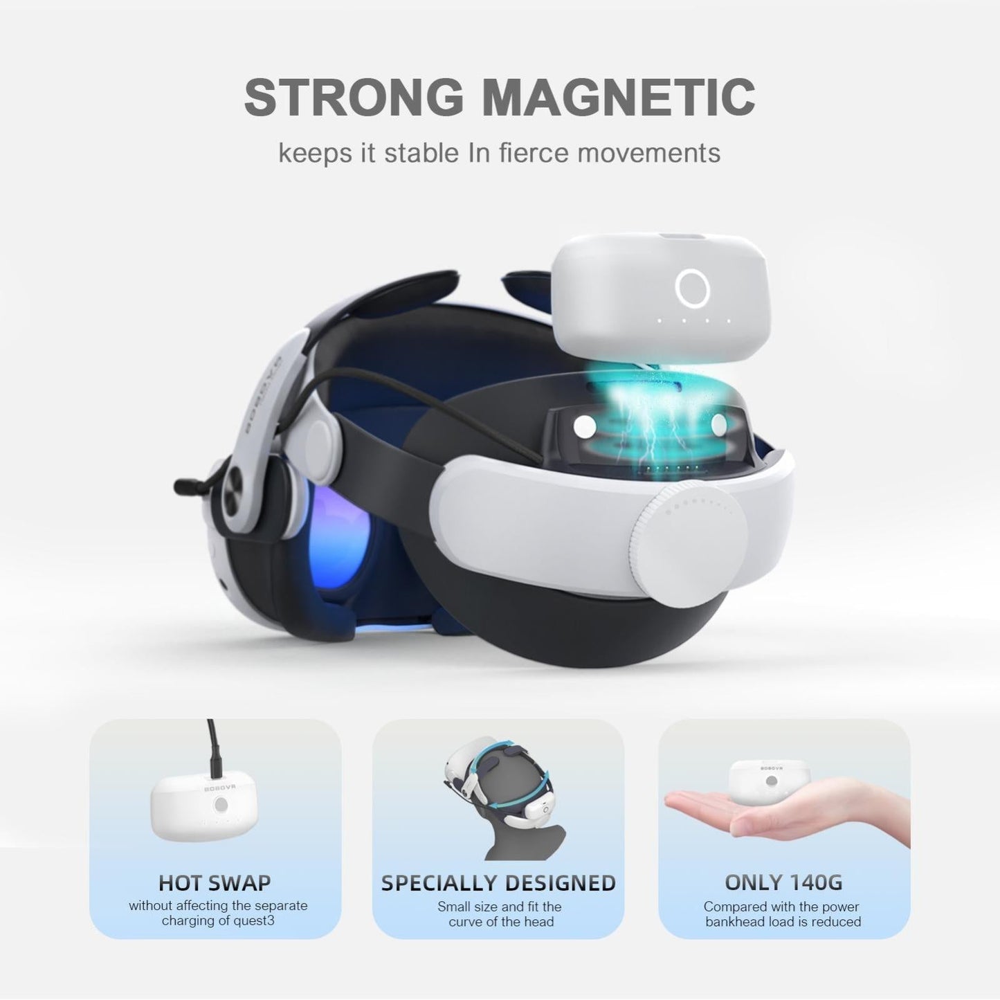 Meta Quest 3 Headband Battery - M3 Pro
