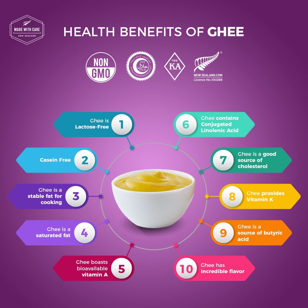 6 x 500ml Ghee, Ghee Butter, Clarified Butter,Best Ghee, 500g Ghee Lactose Free, Grass Fed Ghee MILKIO 500 ML x 5