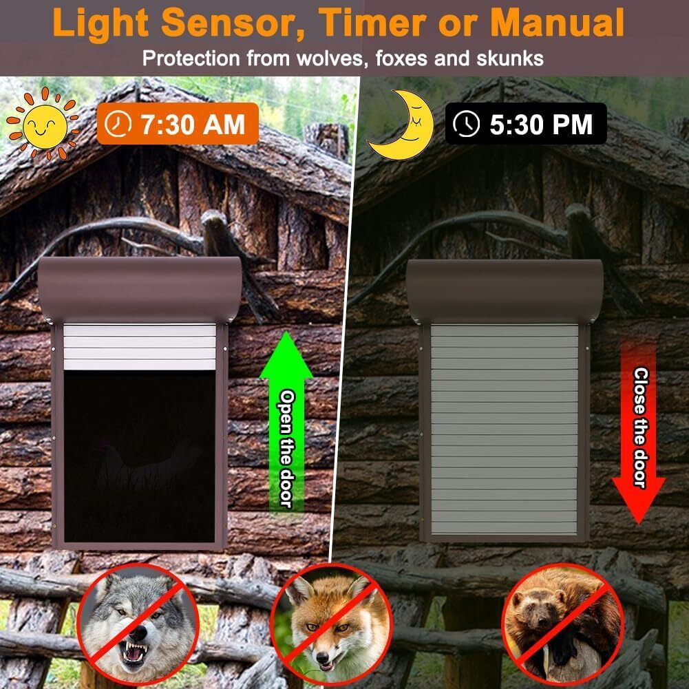 Automatic Chicken Coop Door Opener with Gate Light Sensor Remote