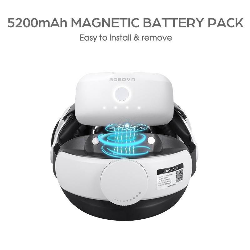 Elite Strap Dual Battery Magnetic Dock for Oculus Quest 2 Charging