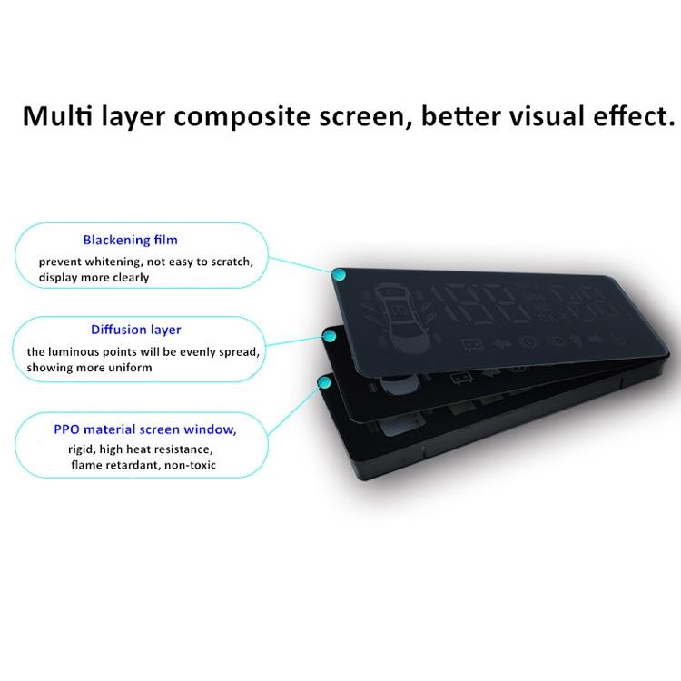 Hud For Tesla Model 3 Clear Display For Safe Driving