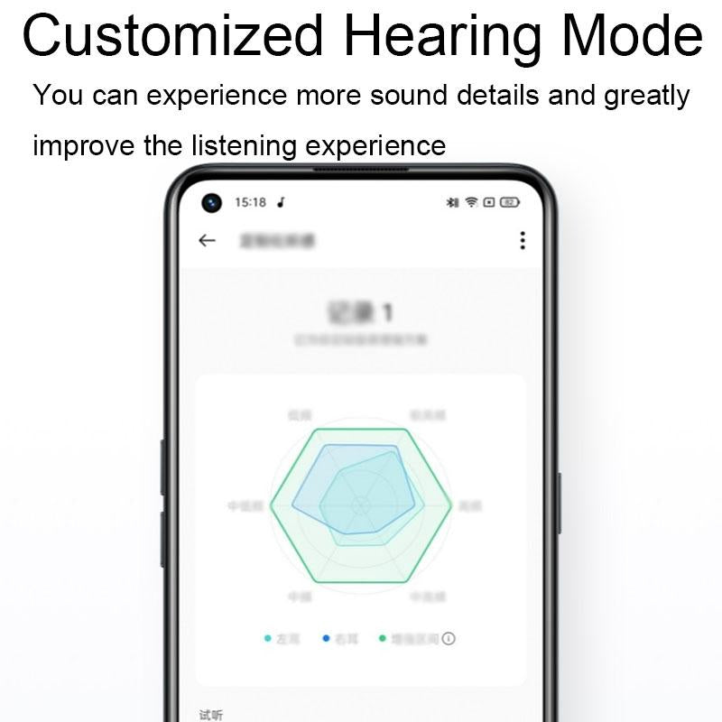 Blue Wireless Active Noise-cancelling Earbuds for Sports