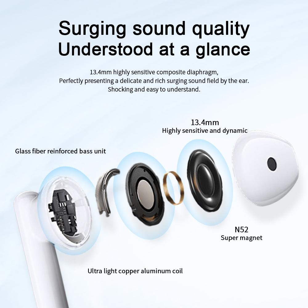 Smart Call Noise Reduction Bluetooth Earbuds - Semi-in-ear - Glaze White
