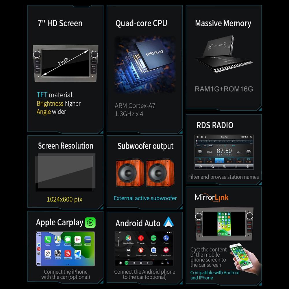 7 Inch Car Mp5 Player With Dab Function & Carplay / Android Auto For Opel - 1Gb + 16Gb - 1Gb + 16Gb Black