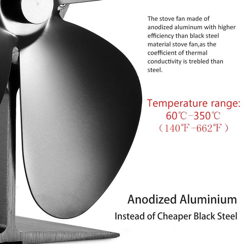 High Temp 5-blade Heat Powered Stove Fan for Fireplaces - Silver