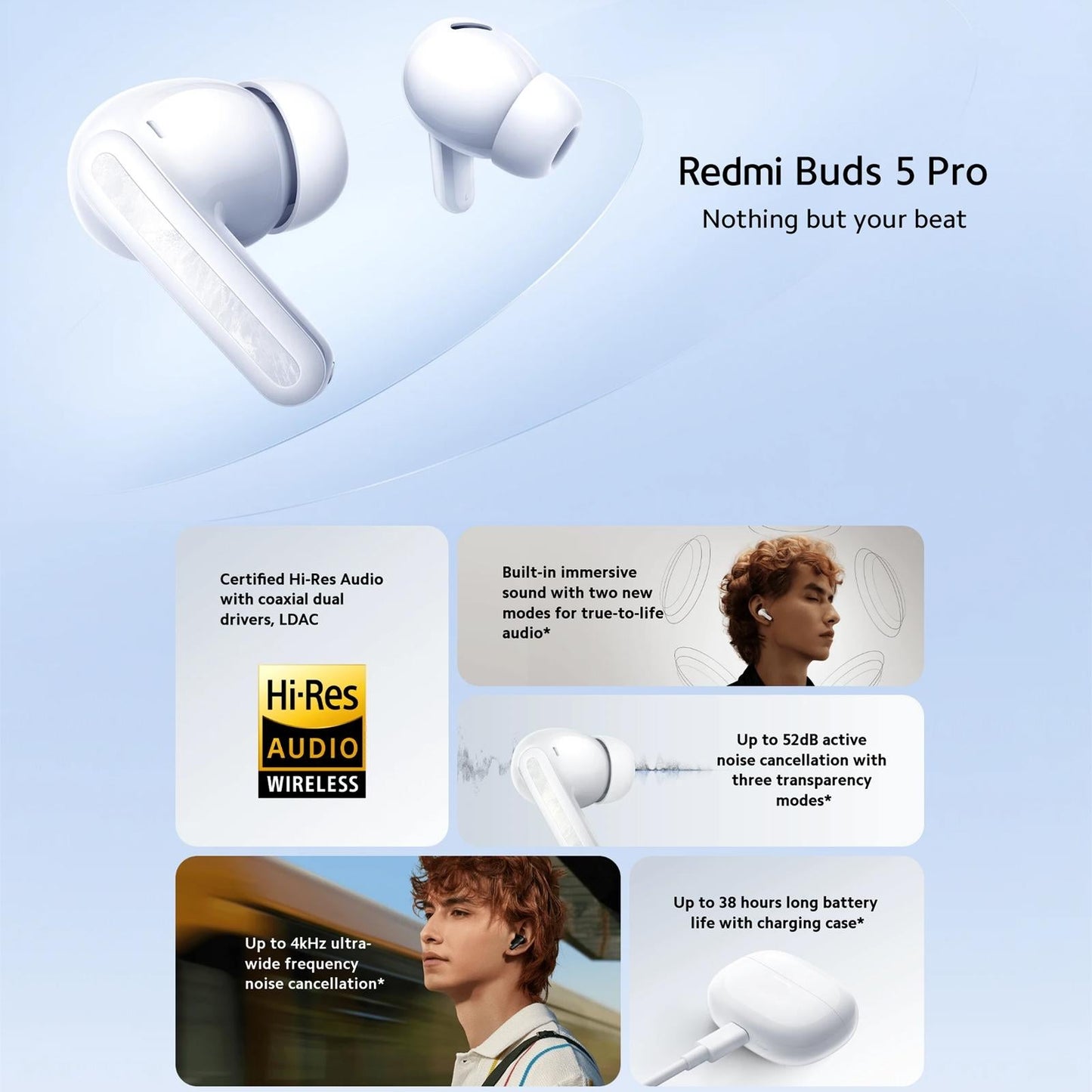 Wireless Redmi Buds 5 Pro Bluetooth Earphones - White