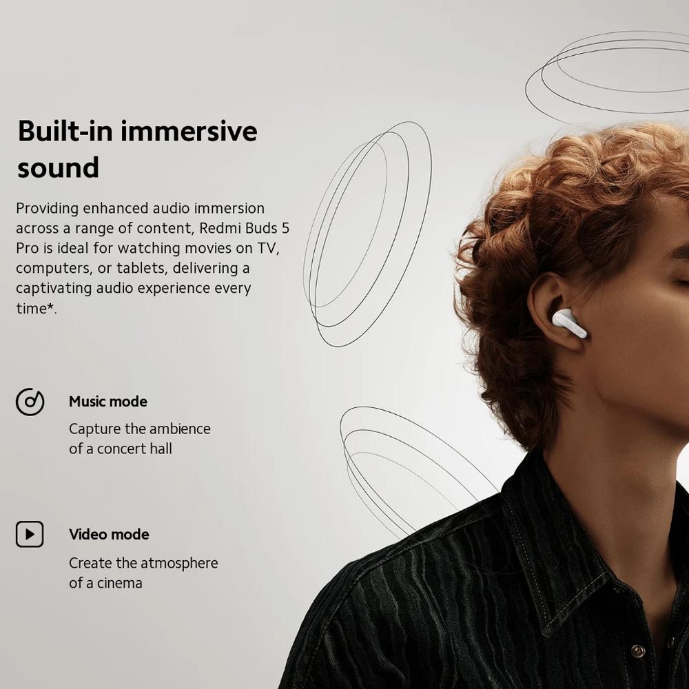 Wireless Redmi Buds 5 Pro Bluetooth Earphones - White