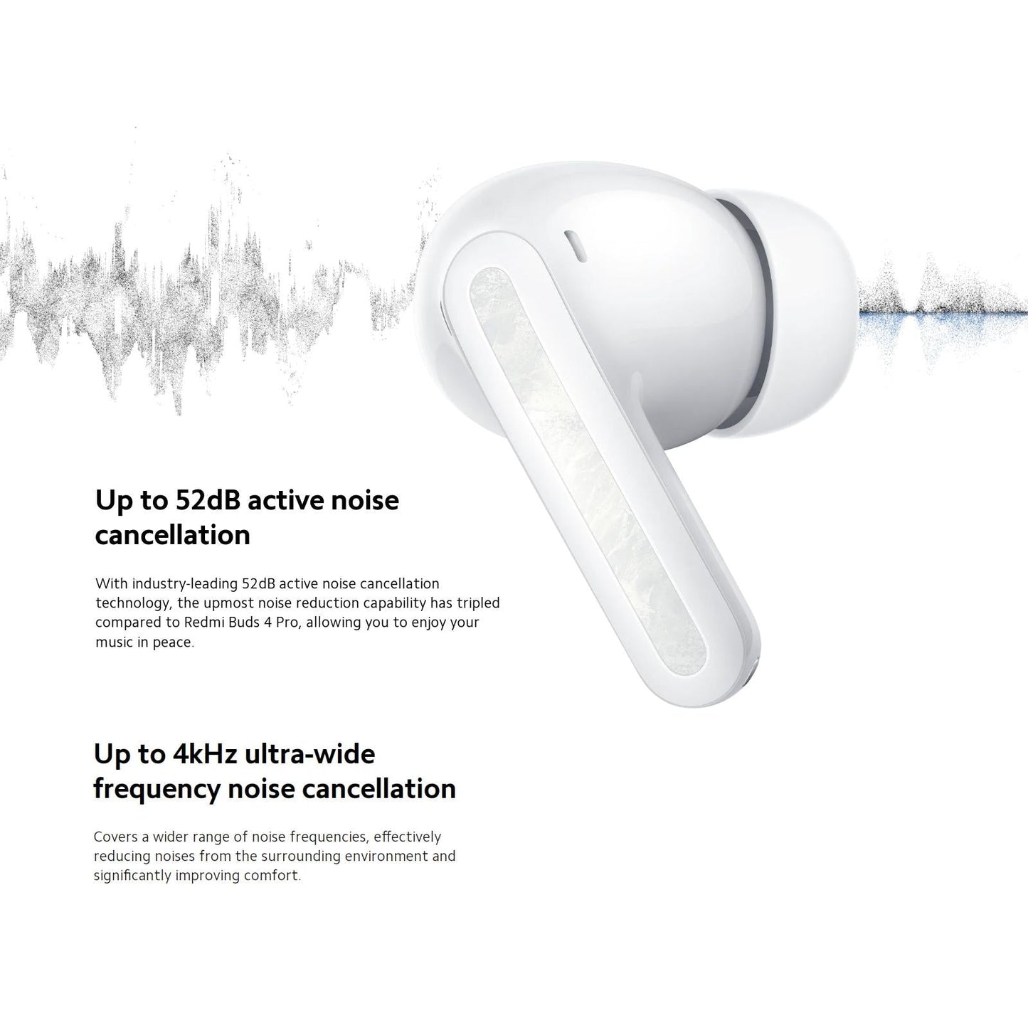 Wireless Redmi Buds 5 Pro Bluetooth Earphones - White